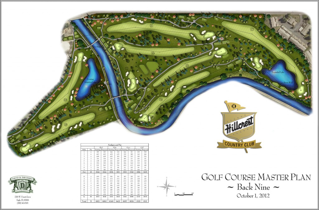 Hillcrest Country Club Druzisky Golf Course Design